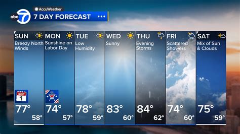 wls 7 chicago weather|chicago weather forecast channel 7.